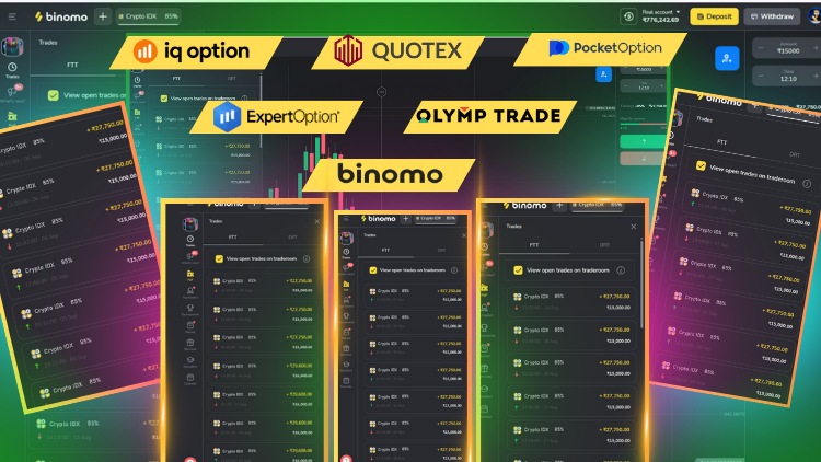 100% Accuracy Trading Strategy in Binary options