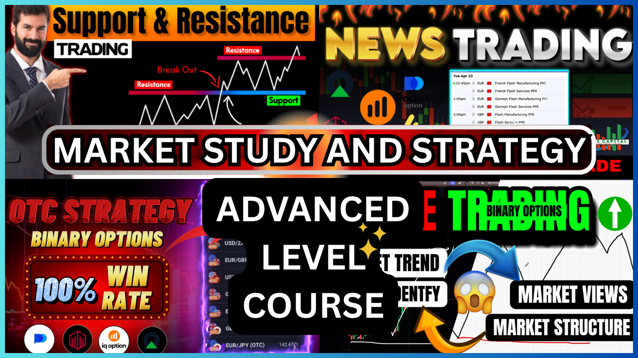 Market Study and Strategy